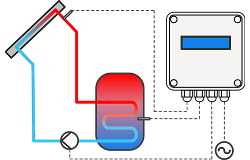 Hydravlic configuration for solar water heating