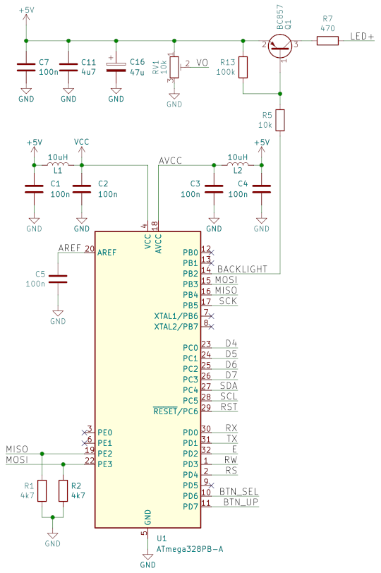 microprocessor